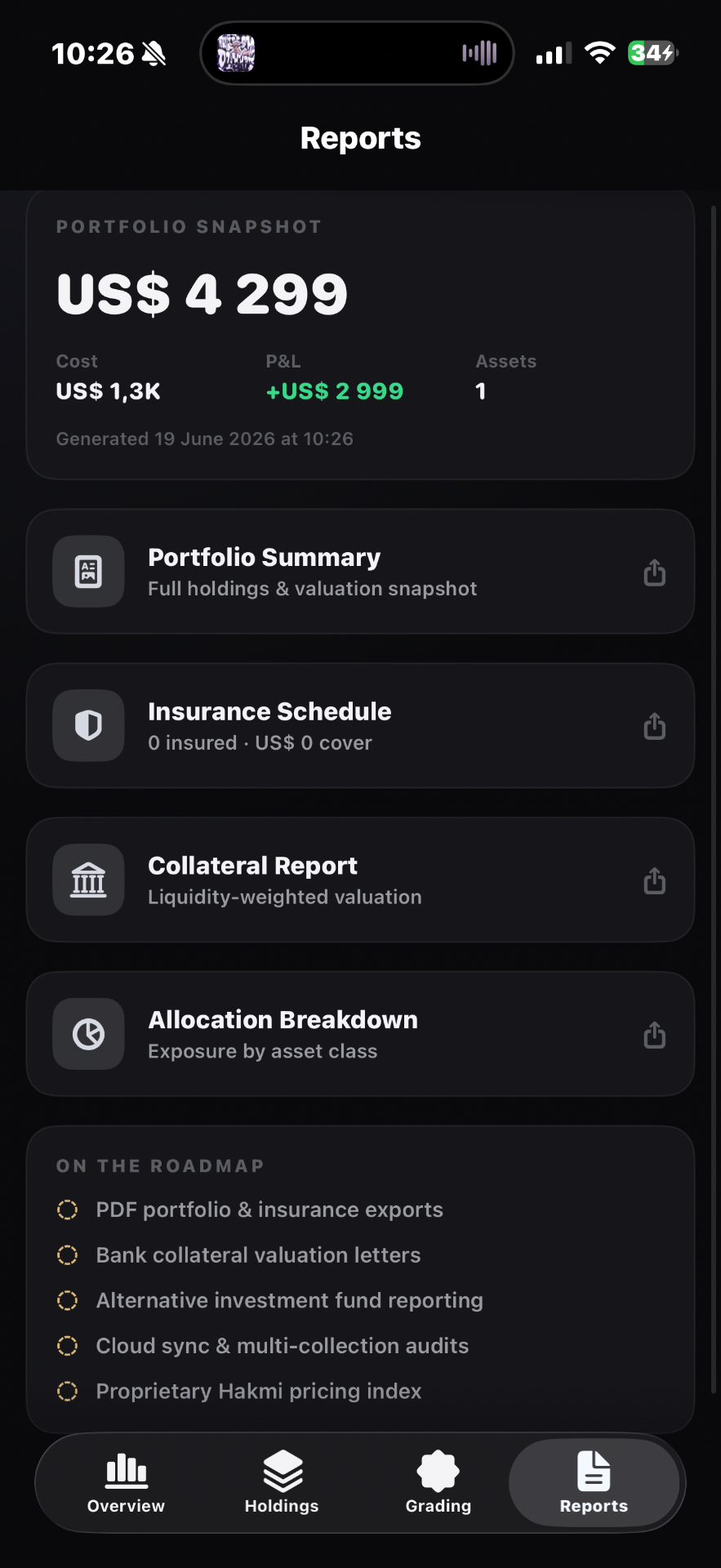 Hakmi Asset Index — Reports